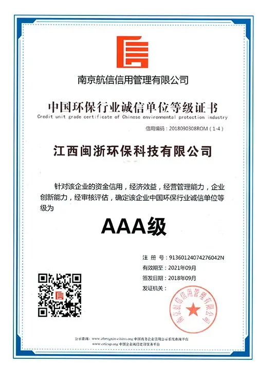 中国行业诚信单位等级证书